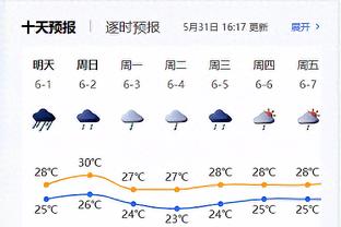 特狮复出战数据：2次扑救，12次长传成功8次，仅获评6.4分